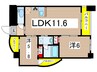 ヒルズ鶴舞 2LDKの間取り