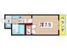 CASA  NOAH　八事 1Kの間取り