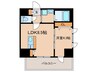 ﾌﾟﾚｻﾝｽ名古屋ﾙｰｶｽ(1406) 1LDKの間取り