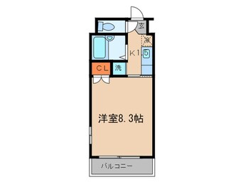 間取図 メルヴェーユ小幡Ⅱ