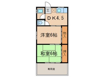 間取図 狩宿町貸家