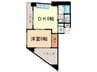 大須寿ビル 1DKの間取り
