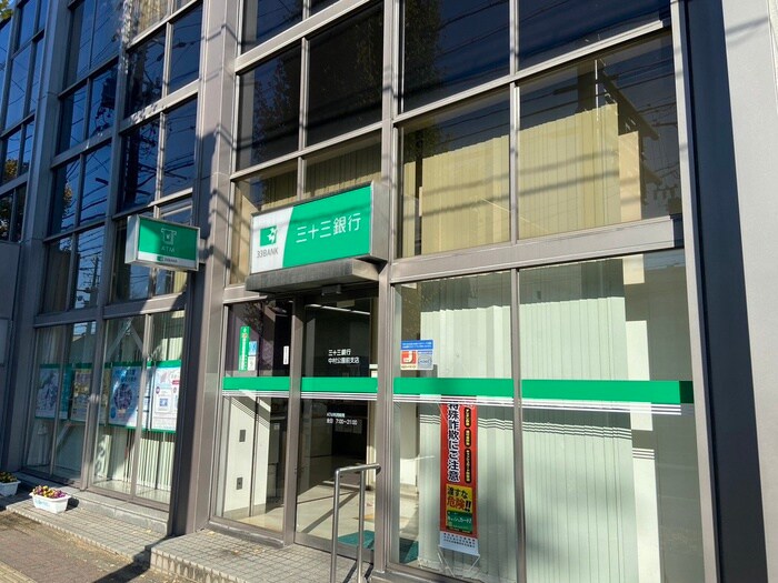 三十三銀行中村公園前支店(銀行)まで353m W cube