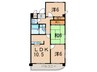 エドワ－ル植田南 3LDKの間取り