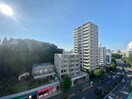 室内からの展望 ＷＥＬＬコ－ト山手