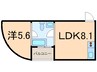 ＢＡＵＷＥＲＫ 1LDKの間取り