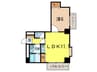 ベラビスタ柴田 1LDKの間取り