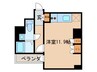 ドゥーエ大須 1Rの間取り