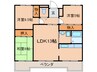 エラン平針 3LDKの間取り
