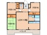 エラン平針 3LDKの間取り