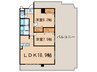 セラヴィ－　小池 2LDKの間取り