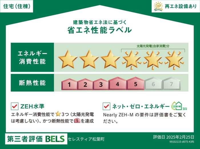 その他 セレスティア松葉町