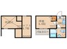 TATERU Apartment 東山町Ⅱ C棟 1Kの間取り