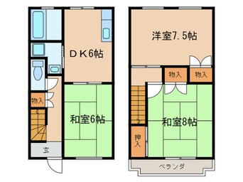 間取図 共立セブンマンション