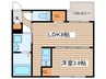 robot　home呼続 1LDKの間取り