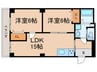 ハイツサンライズ（３０６） 2LDKの間取り