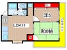 青杏ビル 2LDKの間取り