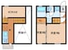 サンアリーナ北頭 2Kの間取り