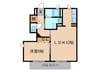 ソフィア 1LDKの間取り