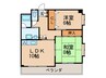 ディモ－ラ東山 2LDKの間取り