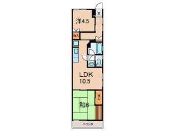 間取図 寿ハイツ南棟