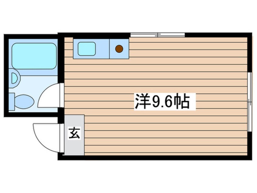 間取図 ネバーランド Part１