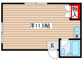 間取図 ネバーランド Part１