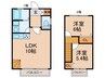 メゾンド杉村 2LDKの間取り