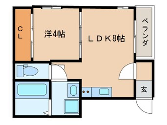 間取図 ベストステージ大杉