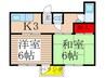 飯田町マンション 2Kの間取り