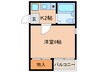 エトワール都 1Kの間取り