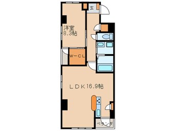 間取図 アルス松原
