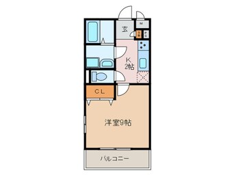 間取図 マーベラス　トレジャー