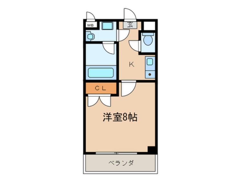 間取図 トライアングル