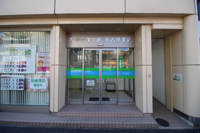 東春信用金庫　池下支店(銀行)まで125m 仲田ビル