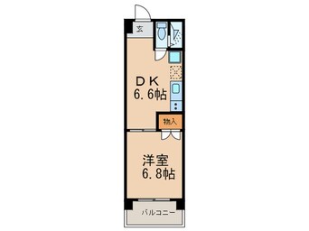 間取図 レスカール千代田