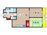 レインボー池場 2LDKの間取り