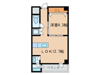 間取図 ＳＫ ＢＵＩＬＤＩＮＧ－７