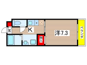 間取図 マルキ－ス川名