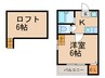 ルミナス 1Kの間取り
