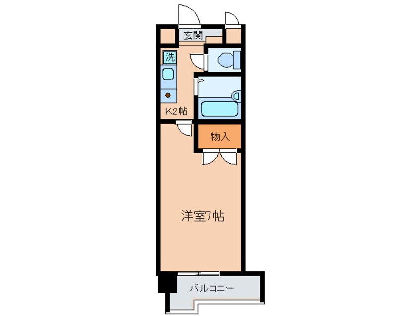 間取図 メゾンオランジェ渡辺