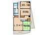 ローズガーデン楠元 3LDKの間取り