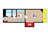 ＥＮＤＯビル 1Kの間取り