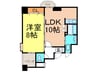 山八第６ビル 1LDKの間取り
