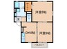 アヴァンセ 2DKの間取り