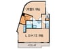 シャルマン高社 1LDKの間取り
