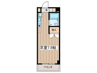 間取図 ハニリリカⅢ