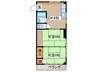 日置マンション 2DKの間取り