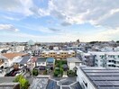 室内からの展望 コルヌイエ