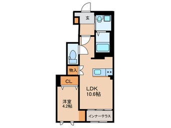 間取図 ダイアンサスⅢ